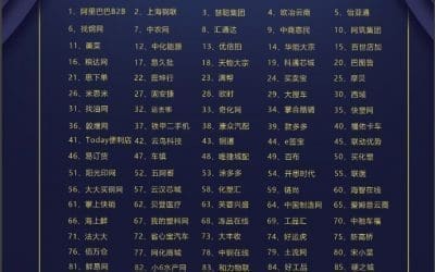 中國快消品 B2B 行業發展報告
