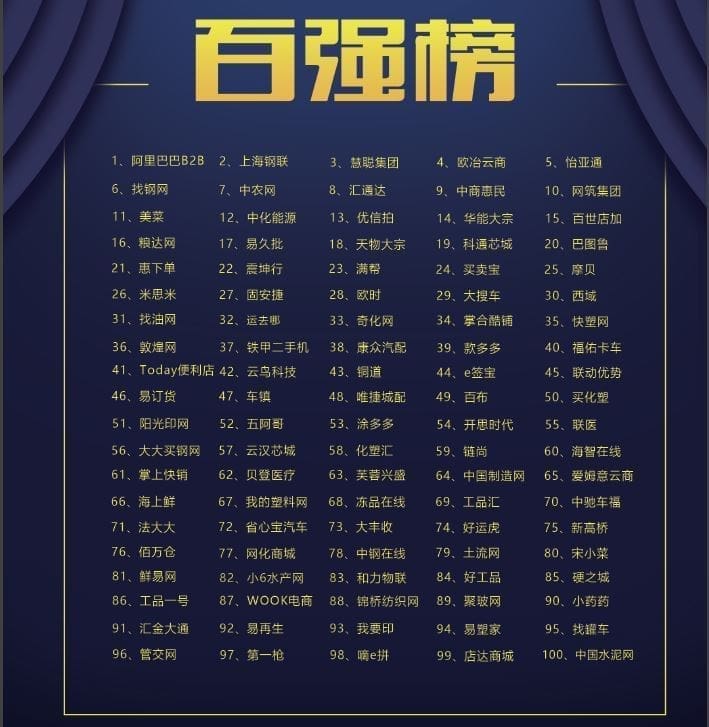 在做自營的道路上摸索了一段時間之後,快消 B2B 行業內的關注熱點逐漸往“控貨”還是“控店”靠攏。 “控貨”就是指控制快消品B2B 供應鏈,嚴格把控快消品流通渠道的倉儲物流成本;而“控店”則更加關注零售終端門店,與小店產生強連接,以控店的方式( 直營、品牌加盟、掛牌) 先達成在終端小店端一定的覆蓋率,同時對終端小店們產生粘性,從而獲得穩定的盈利額和發展空間。 中國快消品 B2B 行業發展報告